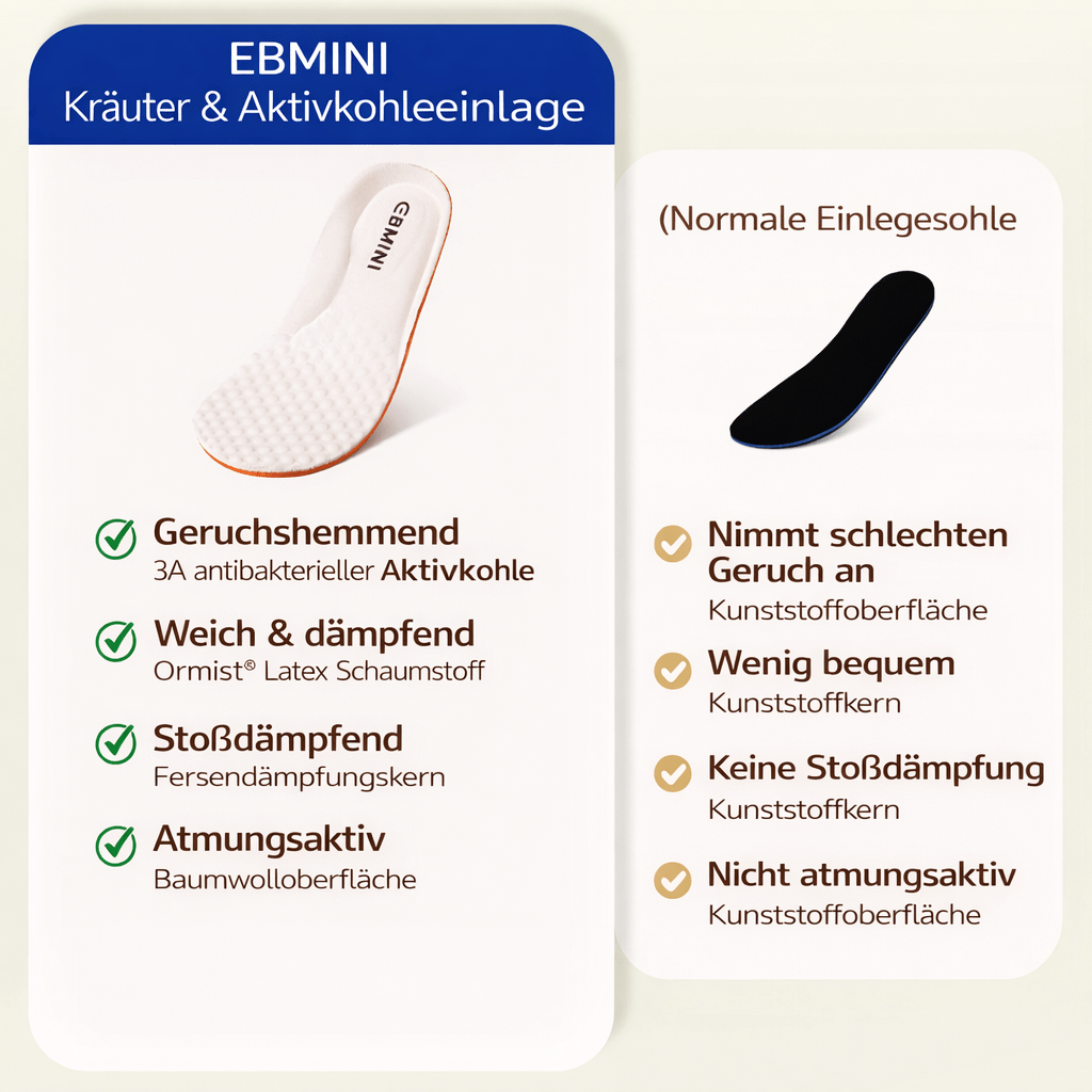 Ebmini® Antibakterielle & Atmungsaktive Einlegesohle für Kinder - Ebmini® - Kinder Barfußschuhe -  - 