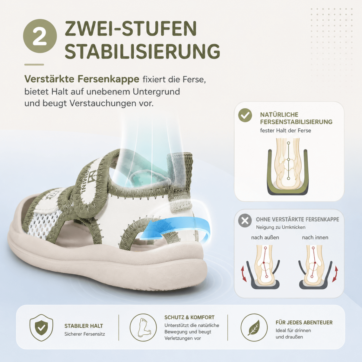 EBMINI® FRY - Ultraleichte Barfußsandalen für Kinder - Ebmini® - Kinder Barfußsandalen - 209913021817